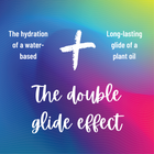 Rainbow contoured background image.  In front it says The hydration of a water-based plus Long-lasting glide of a plant oil equals The double glide effect