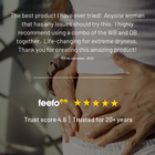 Background image of a woman with her hands on her stomach.  Above are reviews for YES DG double glide.  The best product I have ever tried!  Anyone woman that has any issues should try this.  I highly recommend using a combo of the WB and OB together.  Life-changing for extreme dryness.  Thank you for creating this amazing product!  Below  is 5 stars from feefo, current score is 4.6.  Trusted for 20+ years.  