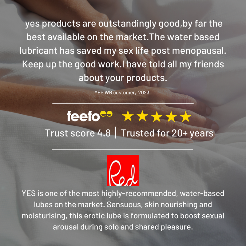 YES® WB water based personal lubricant